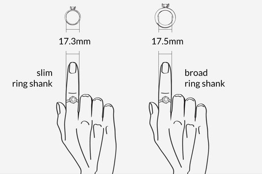 Women Finger Size & Ring Fit Guide: How to Measure & Choose the Right Size