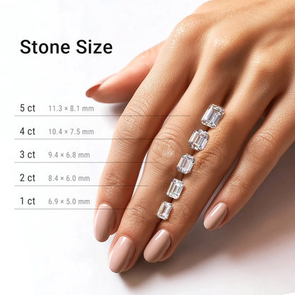 Three Stone Emerald Lab Diamond Ring in Platinum 4 Prong Setting - Neoshine